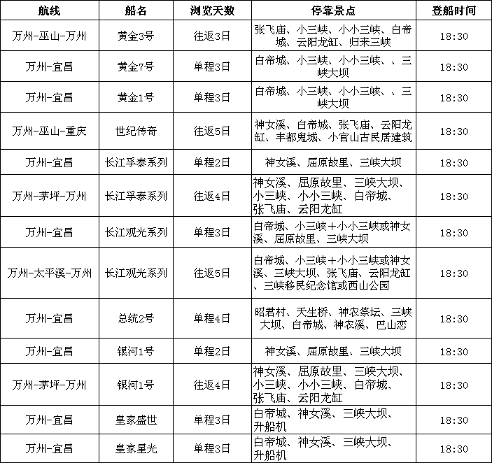 10月船期?？奎c(diǎn)截圖.png